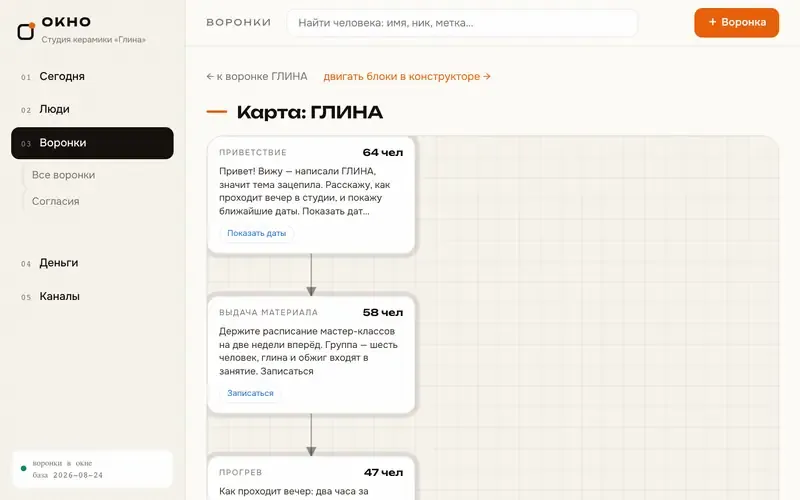 Бот-воронка, которая доводит до кассы